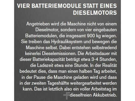 Guindastes móveis 2024 Atlas 200MH accu Elektro! Umschlagbagger (4)