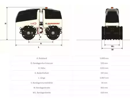 Egyéb 2026 Dynapac D.ONE Grabenwalze 1,6 t (2)