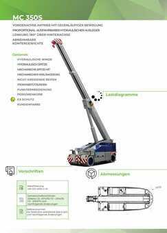 Mobilbaukran 0 JMG MC 350S (2)