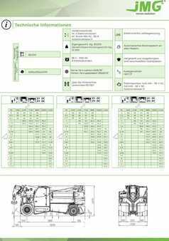 Mobilbaukran 0 JMG MC 580 (3)