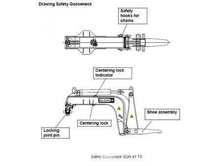 Sonstige 2024 HOUCON Safetyneck PS-SGN45TS (5)