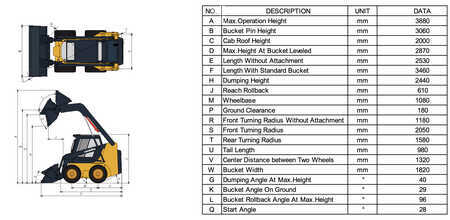 Kompaktikuormaajat 2025 Lonking CDM312V 312V (14)