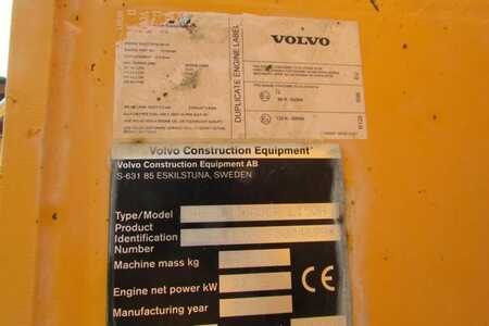 Volvo L150H - Nr.: 699