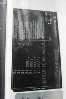 Mercedes-Benz 1851 LS 4x2 BigSpace - 2 x Tank - Nr.: 170