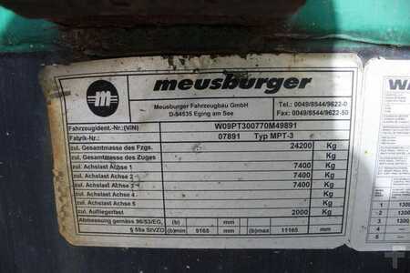 Meusburger MPT-3