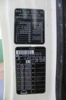 Camion malaxeur  0 MAN TGS 32.420 (3)