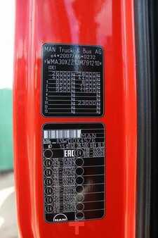 Kuorma-auto 0 MAN TGX 26.500 6x4 BL -  to - Nr.: 210 (3)