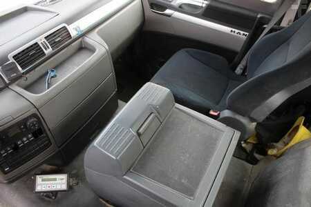 Fahrmischer 0 MAN TGS 32.360 (12)