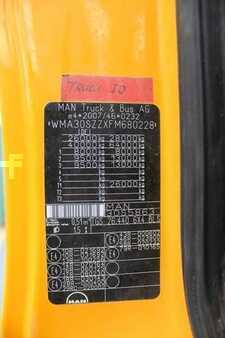 Lastkraftwagen 0 MAN TGS 26.440 (3)