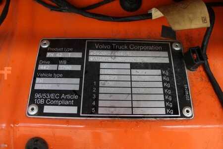 Truck 0 Volvo FH 500 (3)