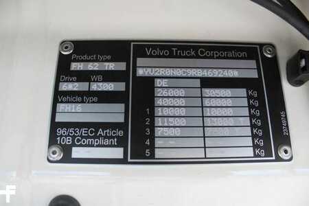 Caminhão 0 Volvo FH 550 (3)