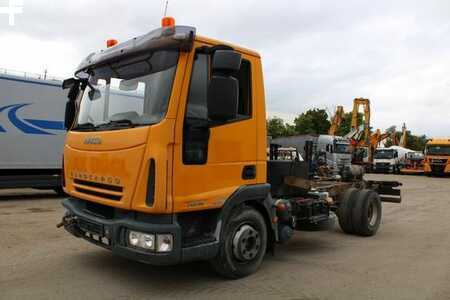 Náklaďák 0 Iveco 75E16 (1)