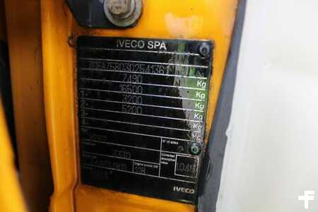 Náklaďák 0 Iveco 75E16 (3)