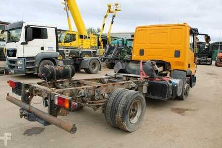 Náklaďák 0 Iveco 75E16 (5)