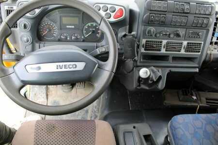 Náklaďák 0 Iveco 75E16 (9)