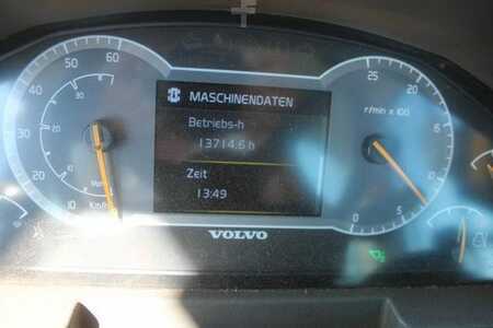 Wielladers 2019 Volvo L110H (13)