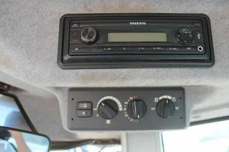 Wielladers 2019 Volvo L110H (14)