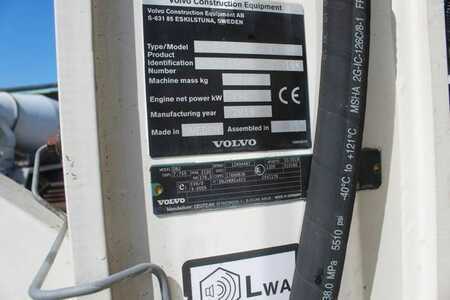 Wielladers 2019 Volvo L110H (9)