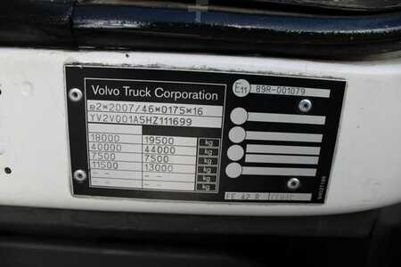 Kamion 0 Volvo FE 320 (3)