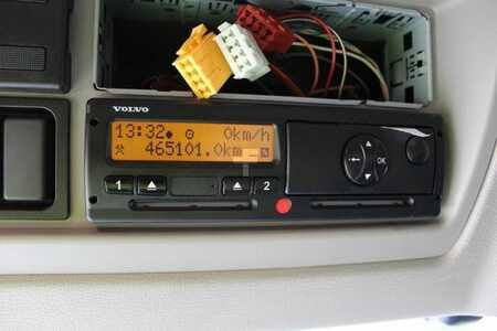 Kamion 0 Volvo FL 210 BL  - Nr.: 387 (13)