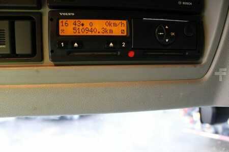 Kamion 0 Volvo FL 210 4x2 BL - Nr.: 234 (12)