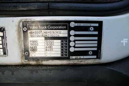 Kamion 0 Volvo FL 210 4x2 BL - Nr.: 234 (3)