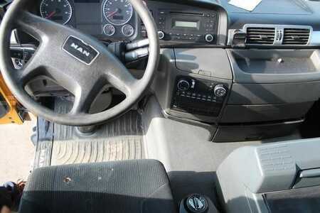 Náklaďák 0 MAN TGS 18.440 (10)