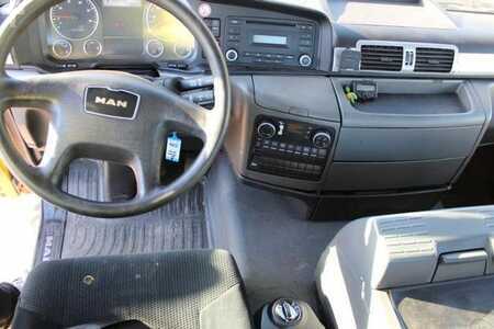 Náklaďák 0 MAN TGS 18.440 (12)