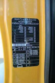 Náklaďák 0 MAN TGS 18.440 (3)