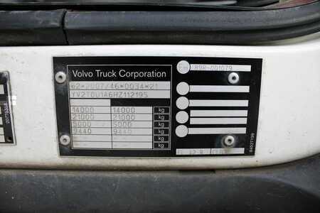 Caminhão 0 Volvo FL 210  BL - Nr.: 195 (3)