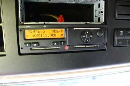 Kuorma-auto 0 Mercedes-Benz 4163 8x4 BL 180 to PUSH Getriebe Problem Nr: 727 (14)