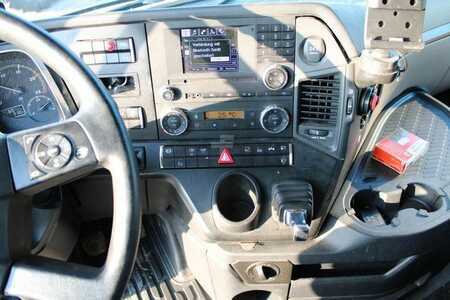 Kuorma-auto 0 Mercedes-Benz 4163 8x4 BL 180 to PUSH Getriebe Problem Nr: 727 (15)