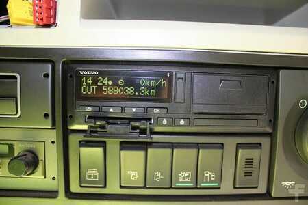 Ciężarówka 0 Volvo FH 540 (13)