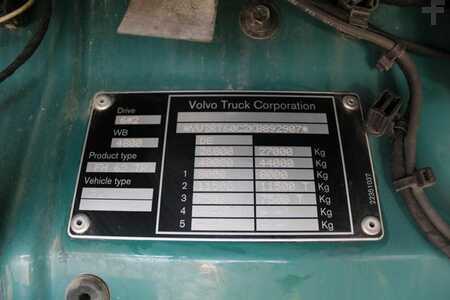 Ciężarówka 0 Volvo FH 540 (3)