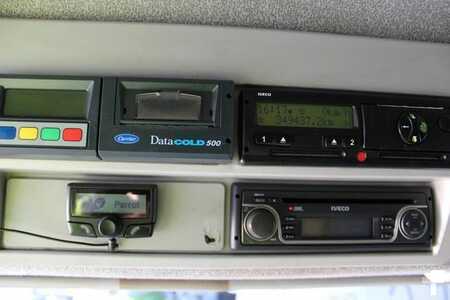 Kamion 0 Iveco 160E28 (14)