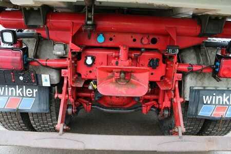 Camion 0 MAN 35.480 (7)