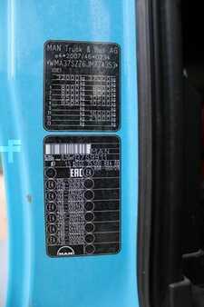 Pompe calcestruzzo su autocarro 0 MAN TGS 35.500 (3)