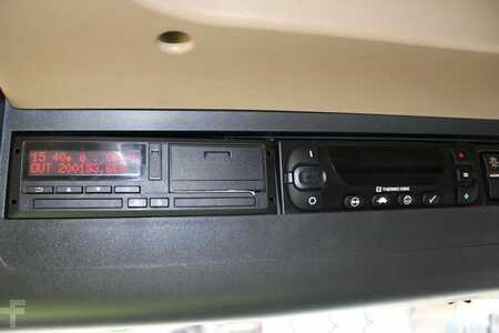 Camion 0 MAN 18.290 (14)