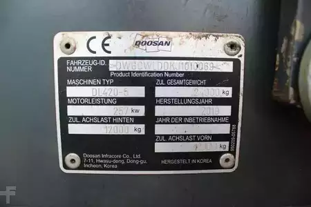 Kolové nakladače 2019 Doosan DL420-5 - Nr.: 069 (3)