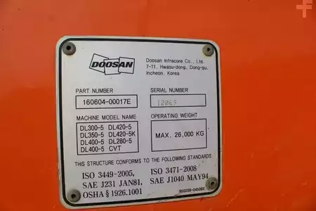 Kolové nakladače 2019 Doosan DL420-5 - Nr.: 069 (9)