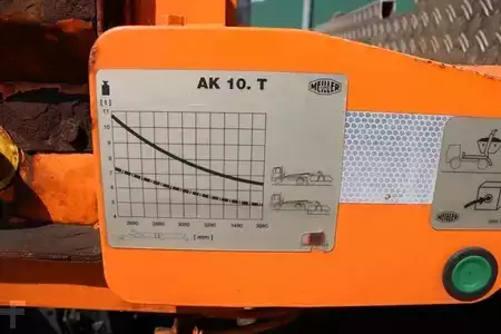 Lastbil 0 DAF LE 290 4x2 BL - Meiller AK 10 T - Nr.: 325 (8)