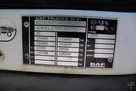 Ciężarówka 0 DAF LF 280FA 4x2 BL - LAGERSCHADEN Nr: 966 (3)