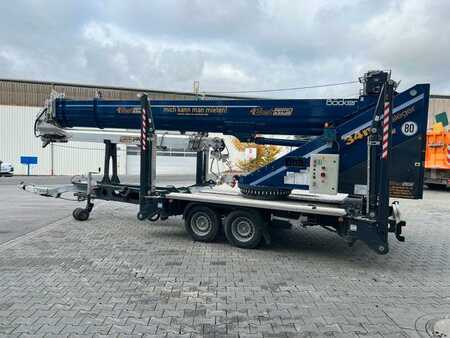 Other 2022 Böcker AHK 36 / nur 436 h / 2022 (7)