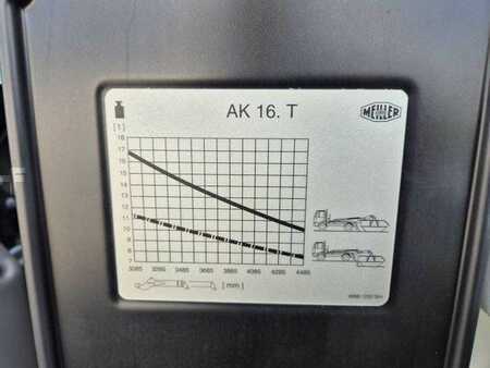 Övrigt 0 Iveco X-Way AD280X42Y/PS Meiller AK 16.T Funk Intarder (11)