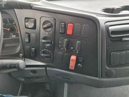 Other 2007 Mercedes-Benz Axor 1829 A 4x4 Pritsche/Plane 10 Stück (14)