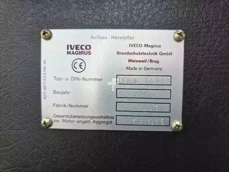 Annet 2003 Iveco EuroFire Tector FF100EW21 4x4 LF8 Löschfahrzeug (18)