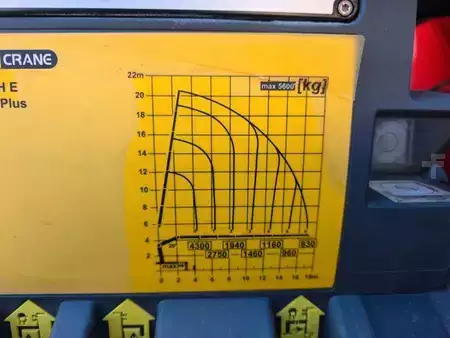 Ostatní 2022 Mercedes-Benz Actros 2551 L 6x2 Palfinger PK22002 Funk Solo (14)