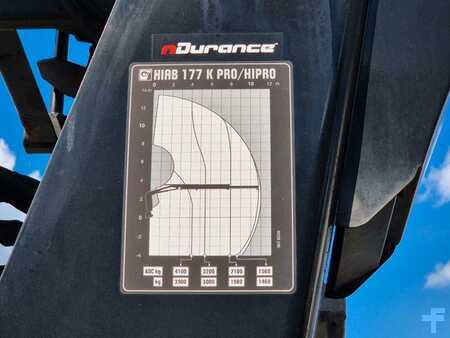 MAN TGS 26.420 6x2-4 LL Hiab 177K PRO 2 Stück