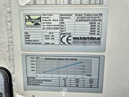 Kraker CF-Z GF-200 87m³ BPW Liftachse