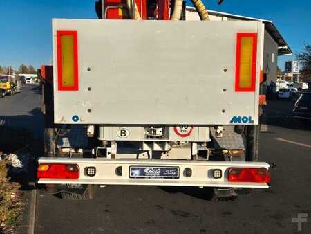 Altri 2009 MOL CY NV 1214/20T/37 Palfinger PK44002 (12)